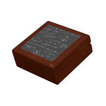 Fysikdiagram och formler prydnadslåda