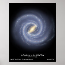 Galaxvägkarta till det Milky långt Posters