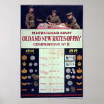 Gammalt och nytt klassar av lönen WWI Print