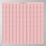 generisk årlig planner på rosor print