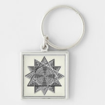 Geometrisk solnyckelring