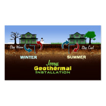 Geotermiska energivisitkortar