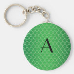 Grön drakefjällmonogram nyckelringar