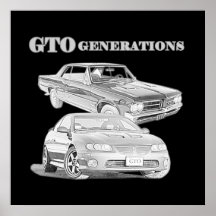 GTO-generationer Affisch