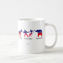 Gungaväljare:) Kaffe Kopp