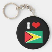 Guyana Nyckelringar