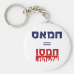 Hamas betyder våld! nyckel ring