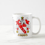 Harder, the Origin, the Meaning and the Crest Mugs