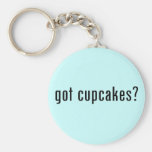 harmuffins? nyckel ring