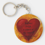Himmel rymmer Keychain Nyckelring