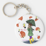Hjärnstorm! Keychain Nyckel Ring