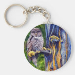 Hoos Lookn Keychain Nyckelringar
