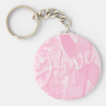 Hopp Keychain Nyckel Ring