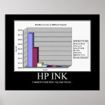 Hp-bläck Print