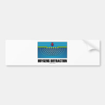 Huygens Diffraction (vinka teorin), Bildekal