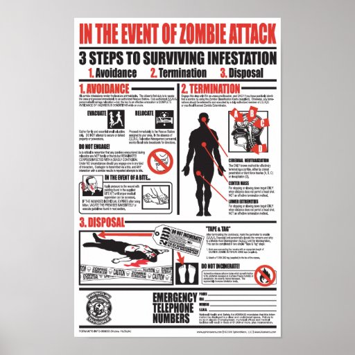 I HÄNDELSEN AV ZOMBIEATTACK POSTERS