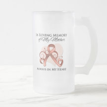 I minnet av min mor - livmoder- cancer kaffe muggar