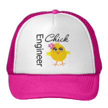 Ingenjörchick Kepsar