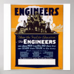 Ingenjörer Posters