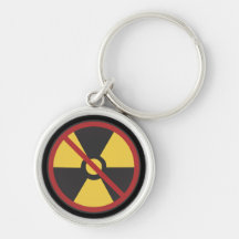 Inget Nuke Nyckel Ringar