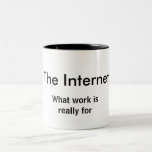 Internet Kaffe Koppar