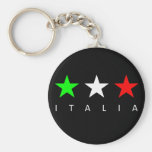 Italia Nyckelring