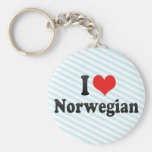 Jag älskar norrman nyckel ringar