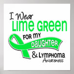 Jag ha på sig lymfkörtelcancer för dotter för lime affischer