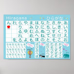 Japansk affisch för alfabet (Hiragana)