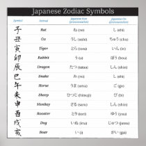 Japansk symbolaffisch för Zodiac 12