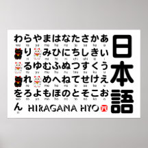 Japanska Hiragana (alfabet) bordlägger Posters