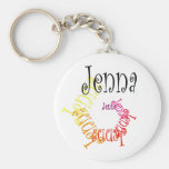 Jenna Keychain Nyckel Ring