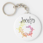 Jocelyn Keychain Nyckel Ring