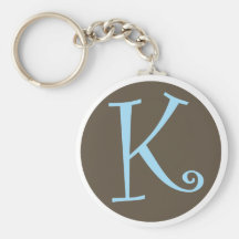 K Keychain.ai Nyckel Ringar