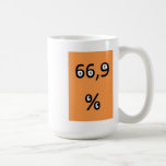 Kaffeetasse - 66,9% der Piraten für den BGE-Antrag