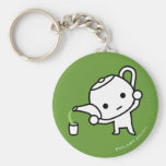 Keychain - GreenTea - dollarsedel Nyckelring