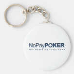 Keychain Nyckel Ring