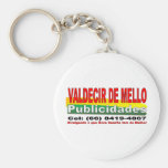 Keychain Template Chaveiro