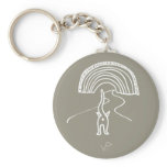 keyringpottsand