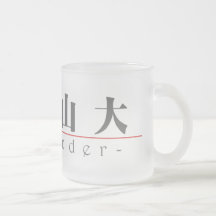 Kinesnamn för Alexander 20404_3.pdf Mugg