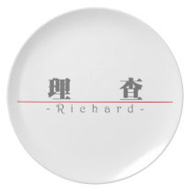 Kinesnamn för Richard 20793_3.pdf Tallrik