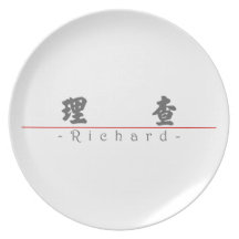 Kinesnamn för Richard 20793_4.pdf Tallrik