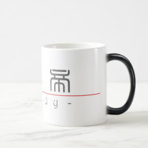 Kinesnamn för sandig 20321_0.pdf kaffe koppar