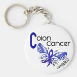 KoloncancerFJÄRIL 3 Nyckelringar