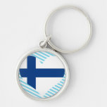 KöpFinland flagga Nyckel Ring