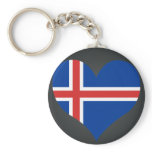KöpIsland flagga