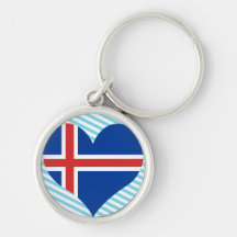 Köpislandflagga Nyckel Ringar