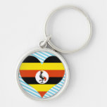 KöpUganda flagga Nyckel Ringar