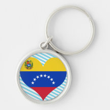 KöpVenezuela flagga Nyckelringar