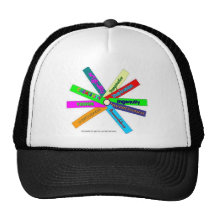Kreativitetordboken rullar trucker keps